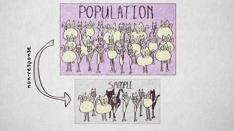 Thumbnail for entry 5.8 Non-sampling error | Quantitative methods | Sampling | UvA