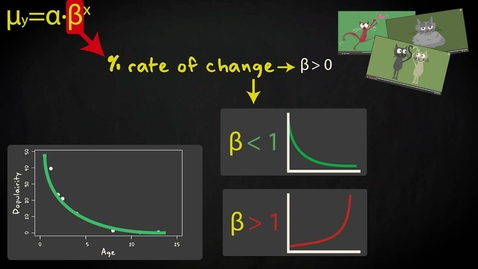 Thumbnail for entry 3.9 Exponential regression | Inferential Statistics | Simple regression | UvA