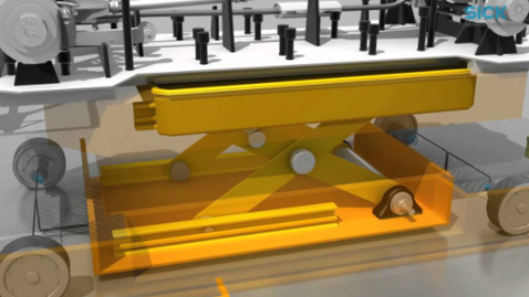 Vorschaubild für Encoders from SICK for positioning scissor lifts