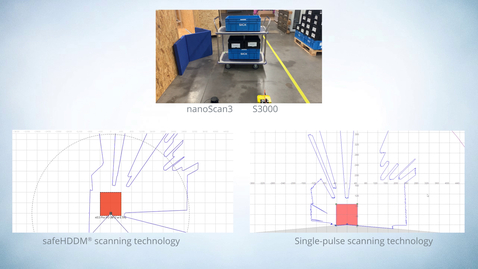 Vorschaubild für nanoScan3: Precise measurement data with safeHDDM® battles single-puls scanning technology
