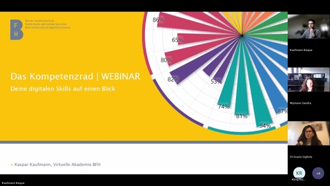 Thumbnail for 21.05.2025 Webinar: Das Kompetenzrad - Deine digitalen Skills auf einen Blick