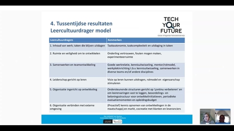 Thumbnail for Workshops Leven Lang Ontwikkelen 5 - HRM Praktijk en Onderzoek congres 6 november 2020
